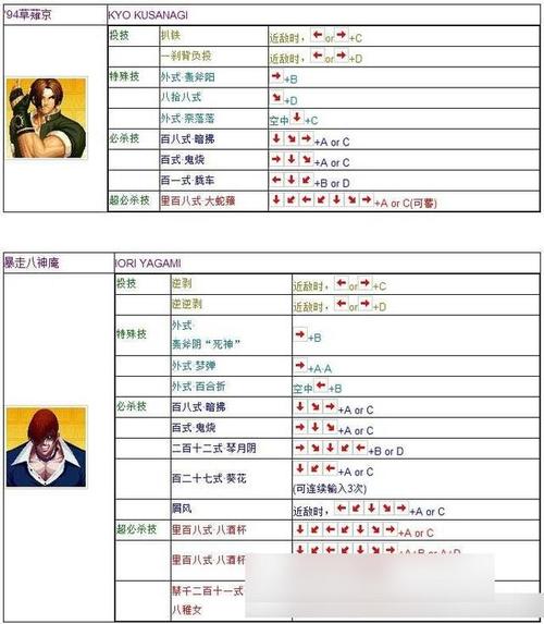 电脑版拳皇97怎么开始游戏，电脑版拳皇97怎么操作