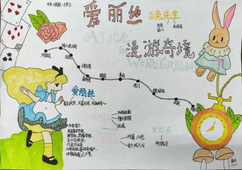 爱丽丝梦游奇境记的人物介绍，爱丽丝梦游奇境记人物分析？