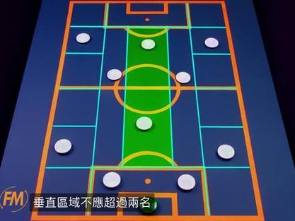 足球场地禁区与小禁区在哪，足球场 小禁区