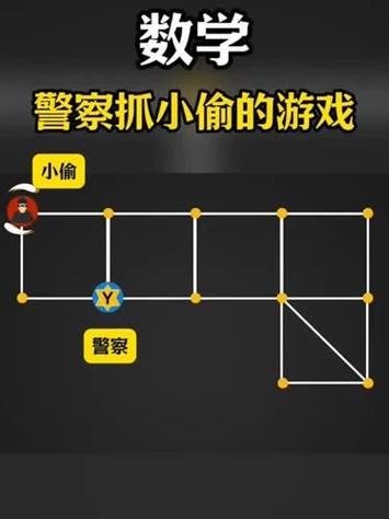 警察抓小偷小游戏怎么玩？警察抓小偷小游戏玩法？