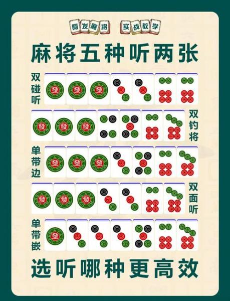 福州麻将介绍？福州麻将叫什么名字？