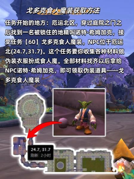 戈多克镣铐钥匙有什么用，戈多克套装？