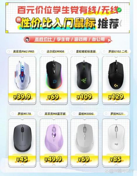 鼠标价格多少钱一个？鼠标几块钱一个？
