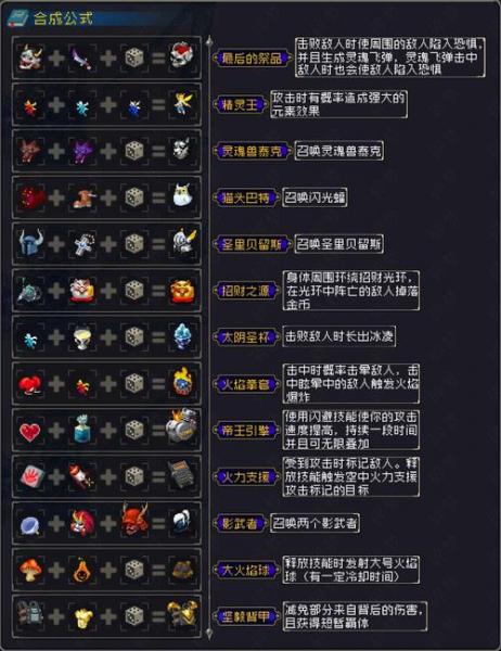 战魂铭人传奇物品打造台在哪里，战魂铭人饰品合成表？